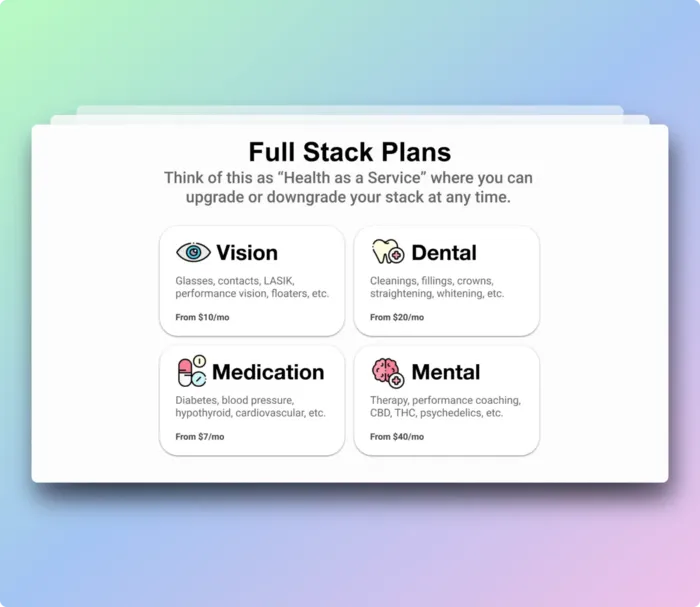 Full Stack Plans pricing ui
