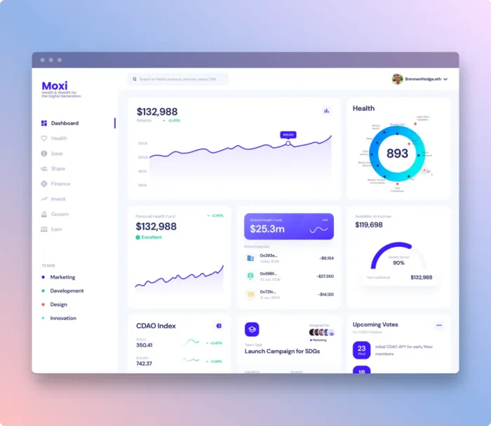 Moxi — dashboard